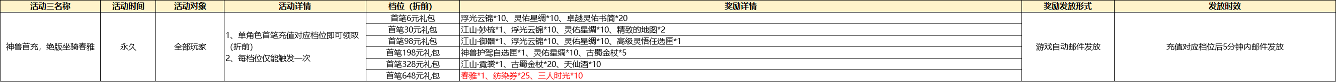 %PO(ZZ31L2(C%)O%Z}TCBZ3.png
