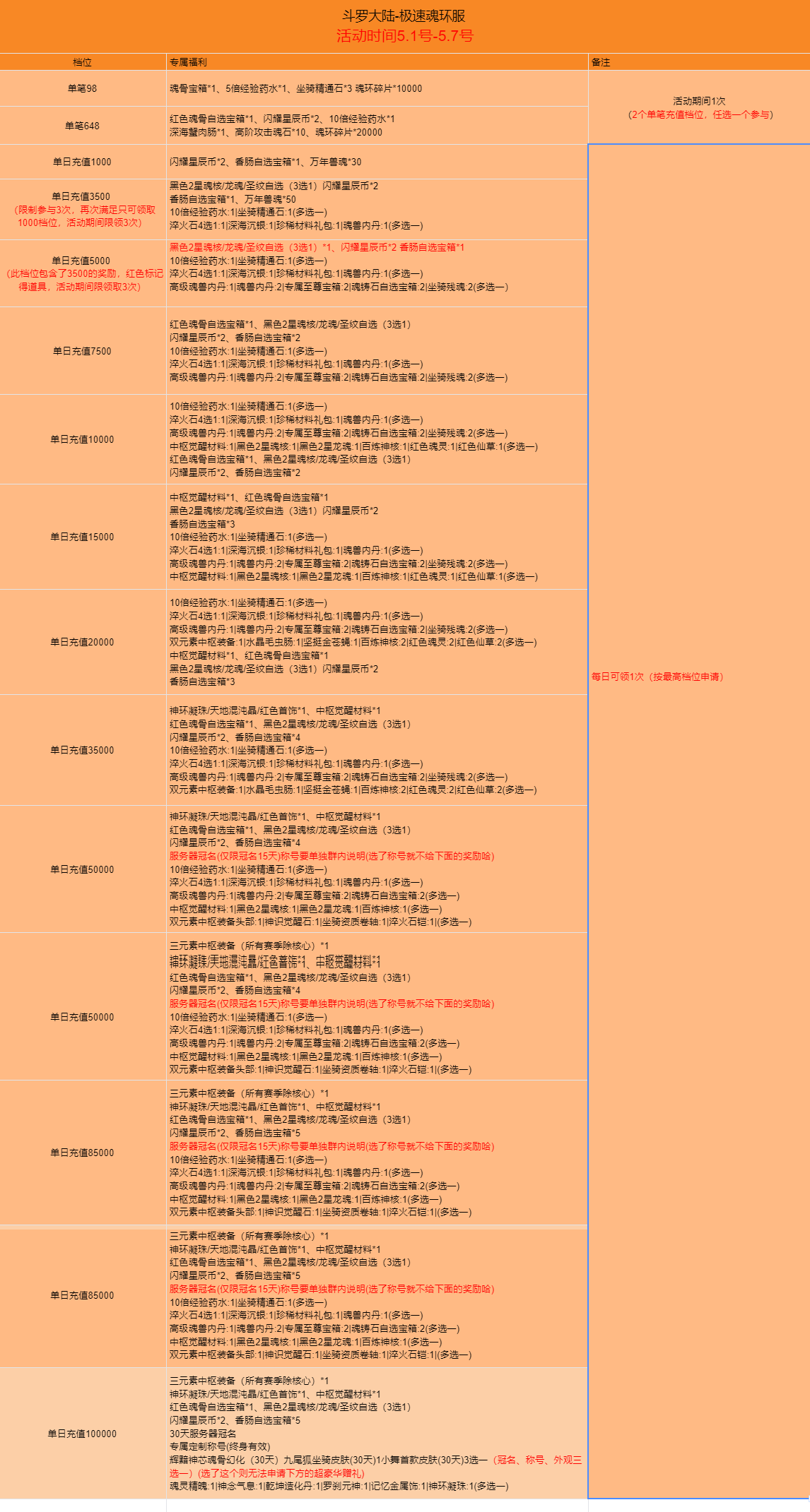 3UP_EDH13`F9RC@NN[DX}NA.jpg