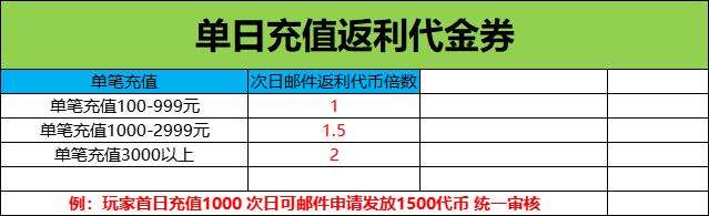 0Y6G20C8HWUI(2$}DUS88%G.png