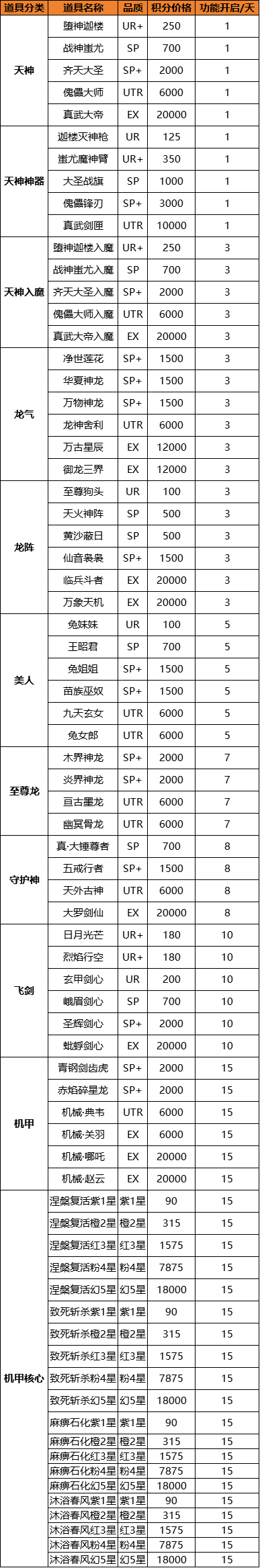7S_QEH9Q[[}Q93K4$6KQJF1.png